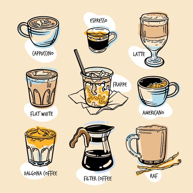 Free Free 250 Coffee Types Svg SVG PNG EPS DXF File