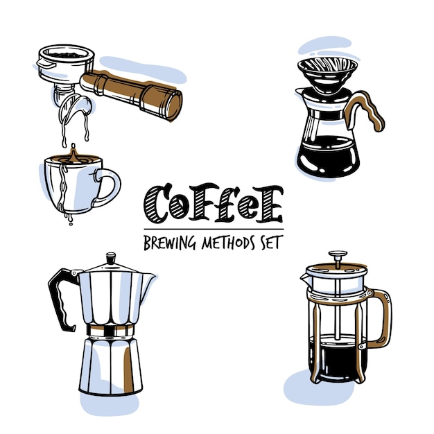 Download Free Vector | Coffee types illustration concept