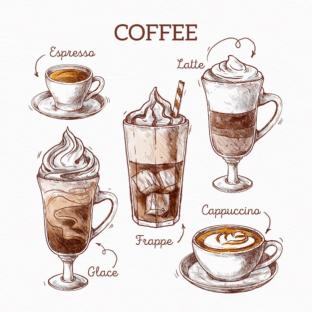 Download Coffee types illustration concept | Free Vector