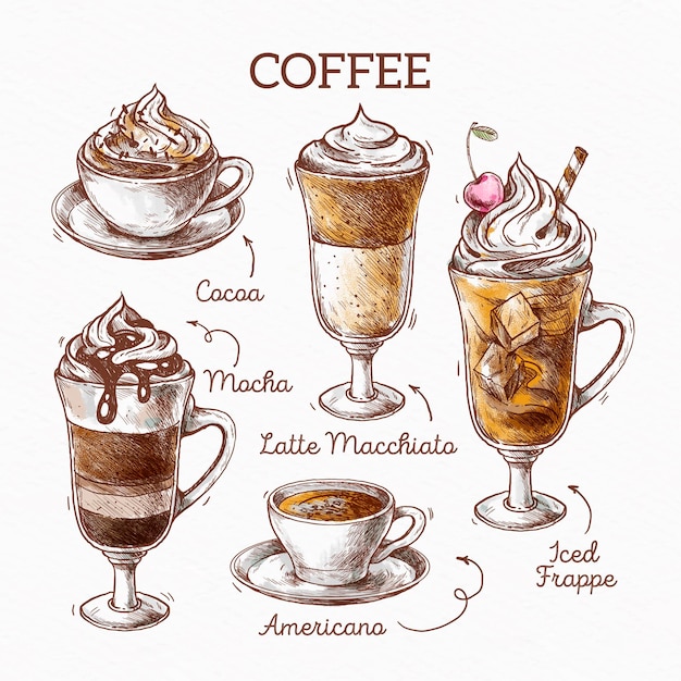 Download Coffee types illustration concept | Free Vector