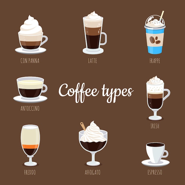 Download Free Vector | Coffee types pack concept