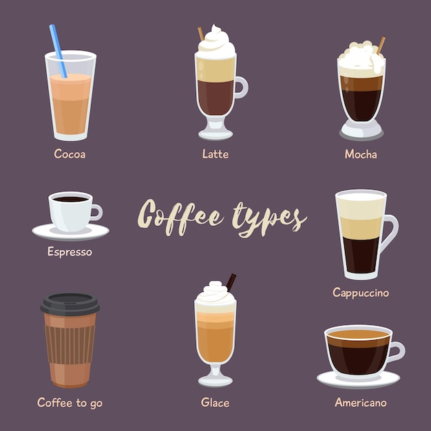 Coffee types pack | Free Vector