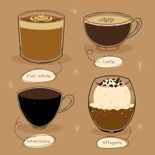 Download Coffee types pack | Free Vector