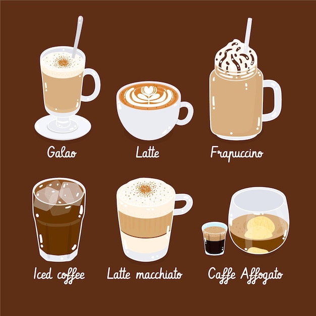 Download Free Vector | Coffee types pack