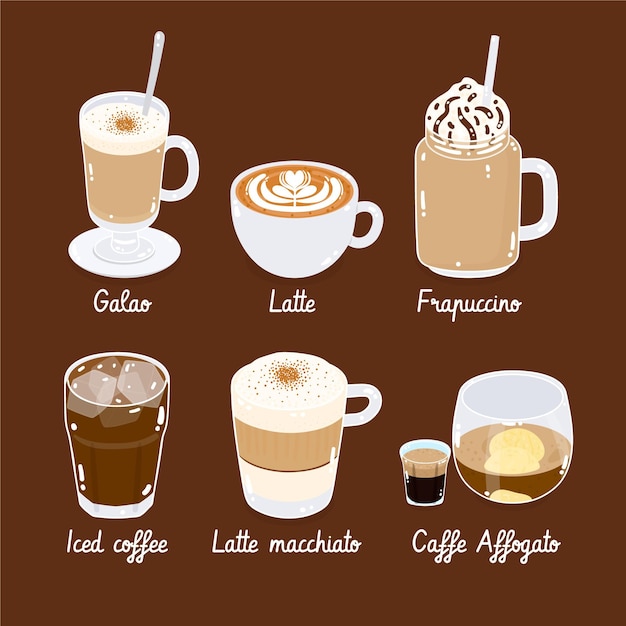 Free Free 99 Coffee Types Svg SVG PNG EPS DXF File