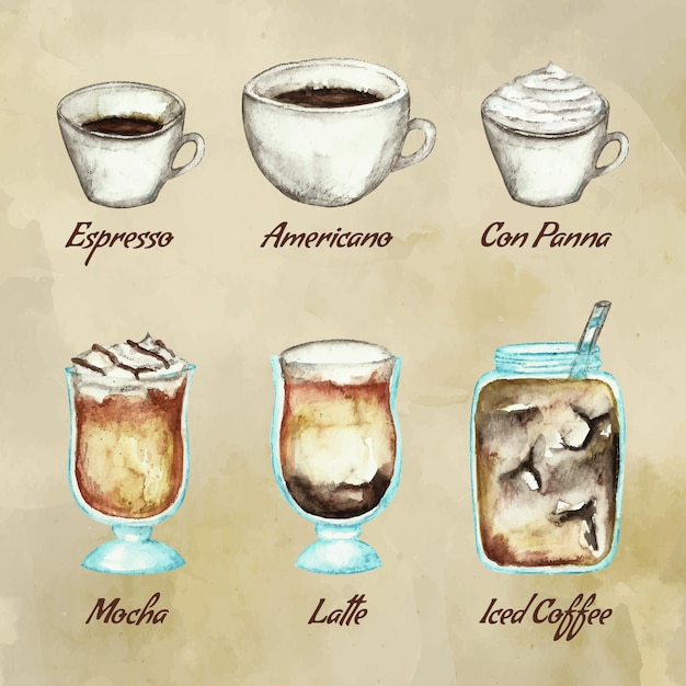 Download Free Vector | Coffee types pack