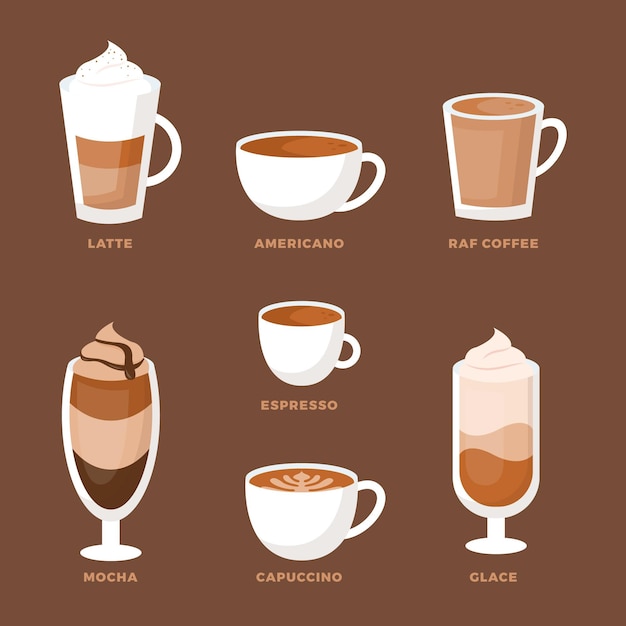 Download Collection of coffee types | Free Vector