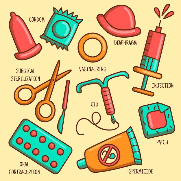 Contraceptive Methods Clipart Png Vector Psd And Clipart With Sexiz Pix