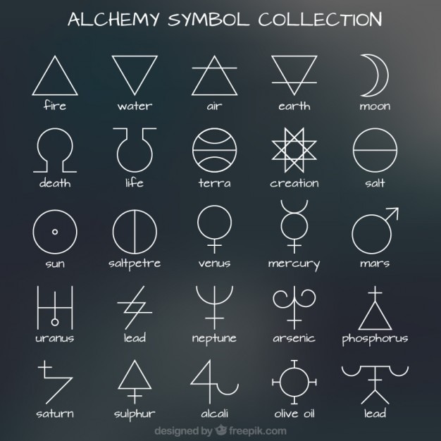 Symbole Alchemie
