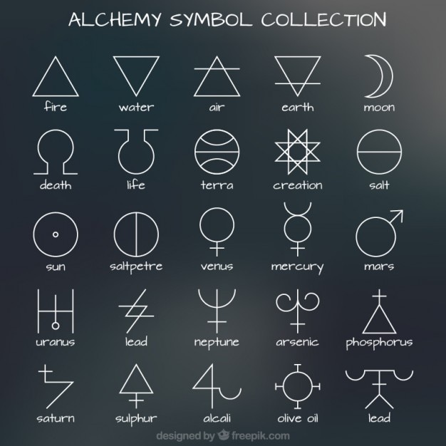 alchemical element symbols