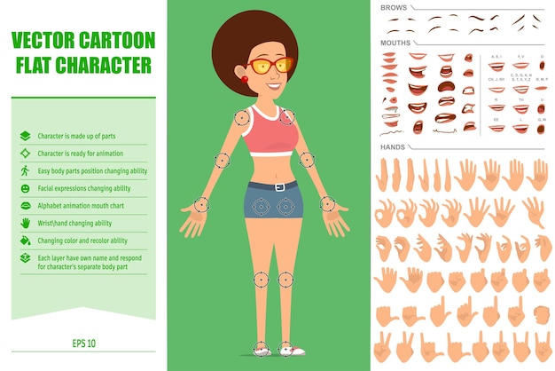 Premium Vector | Collection of parts of body woman character