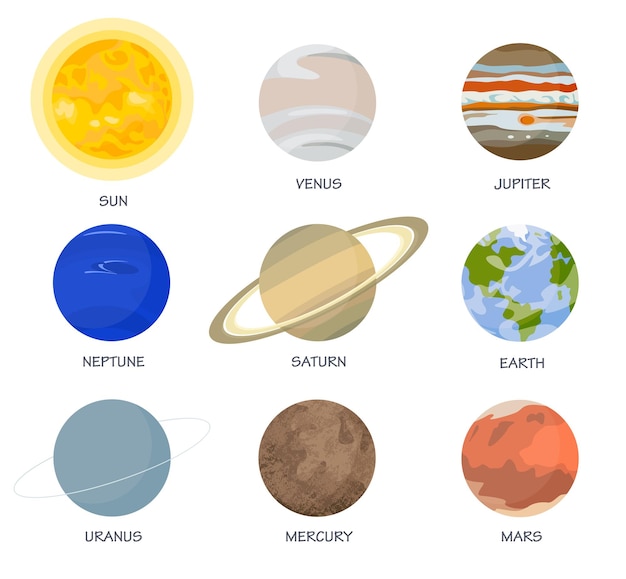 Premium Vector | Collection of planets in the solar system signed with ...