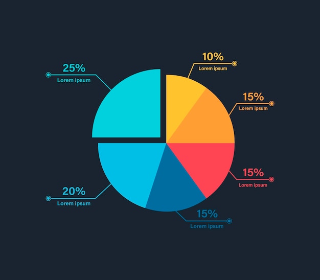 Premium Vector | Colored pie chart with percentage graphic for business ...