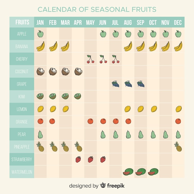 Free Vector Colorful calendar of seasonal vegetables and fruits