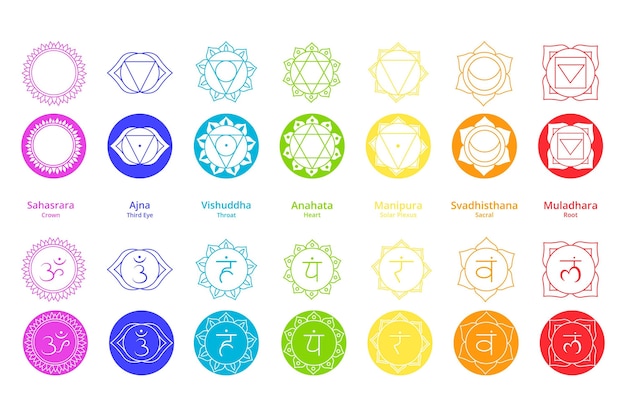 Colorful chakras set | Free Vector