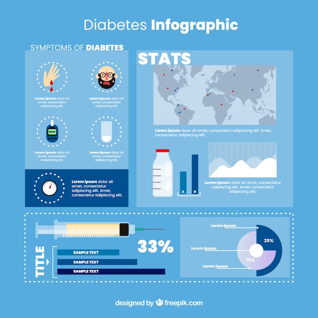 Free Vector | Colorful diabetes infographic with flat design