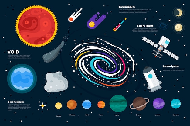 Free Vector | Colorful flat design universe infographic