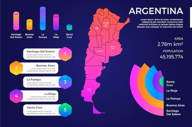 Premium Vector Colorful Gradient Argentina Map Infographic