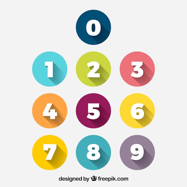 Colorful Number Chart