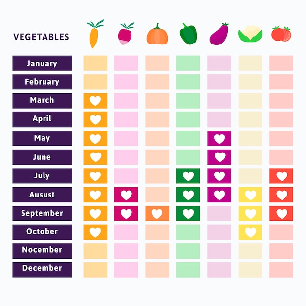 Free Vector Colorful seasonal vegetables and fruits calendar