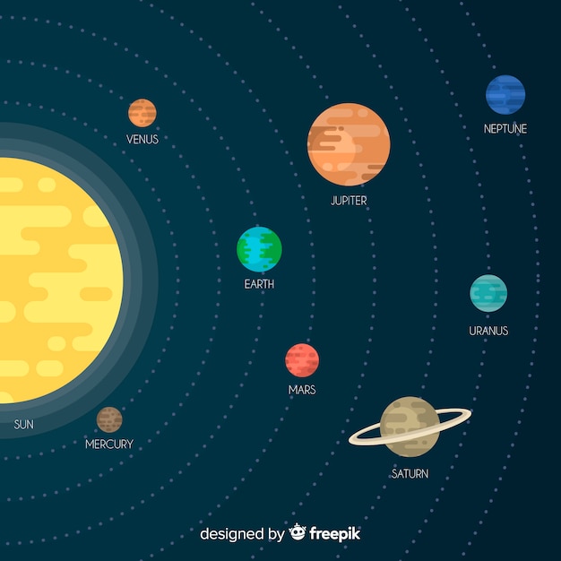 Free Vector | Colorful solar system composition with flat design
