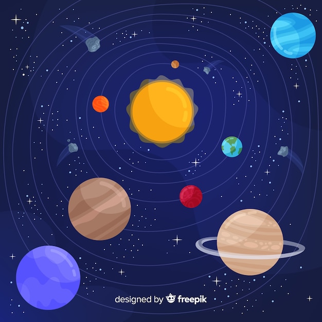 solar system composition