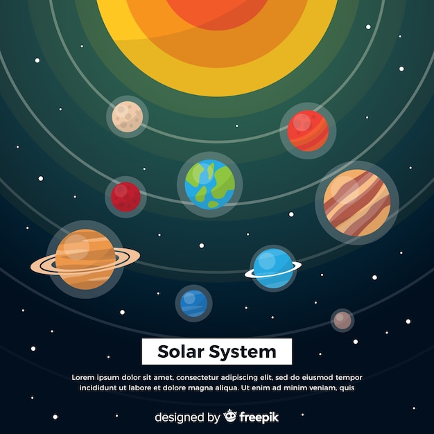 Colorful solar system scheme with flat design | Free Vector