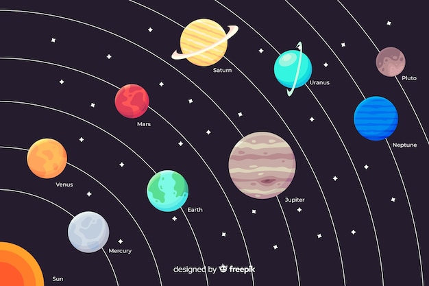 Colourful Planets In The Solar System Collection Vector