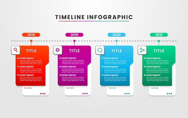 Premium Vector | Colourful timeline infographic modern shape information