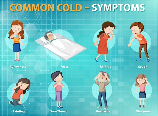 Free Vector | Common cold symptoms cartoon style infographic