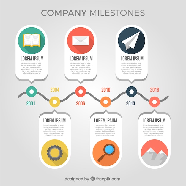 Free Vector | Company milestone concept