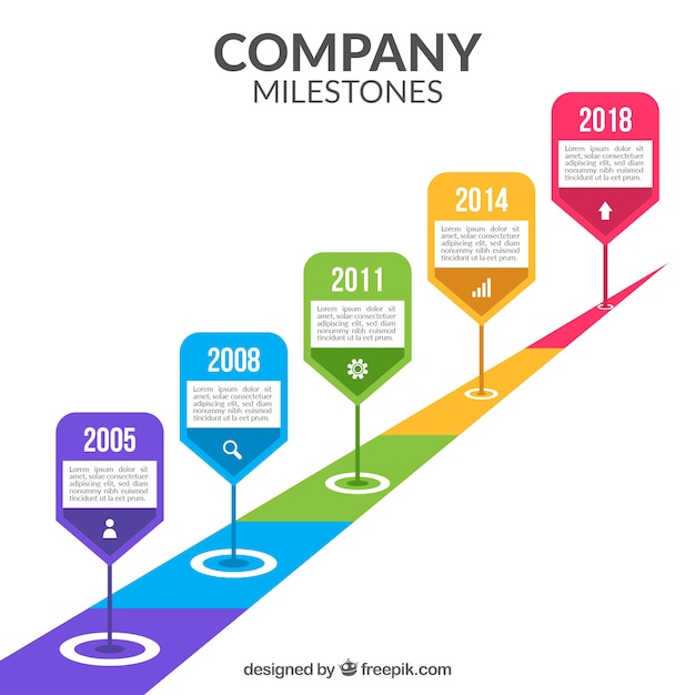 Free Vector | Company milestones concept