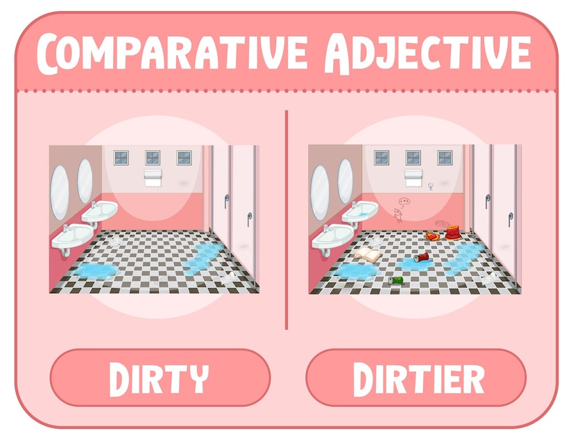 free-vector-comparative-adjectives-for-word-dirty