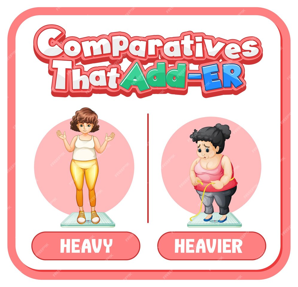 Comparative Adjectives Funny