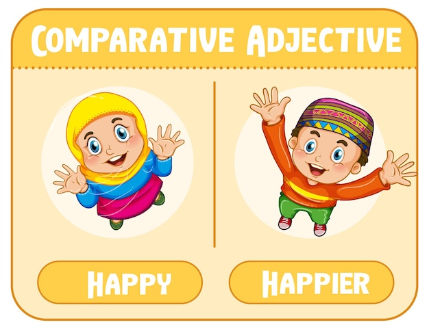 Free Vector | Comparative adjectives for word happy