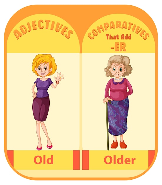 Premium Vector | Comparative adjectives for word old