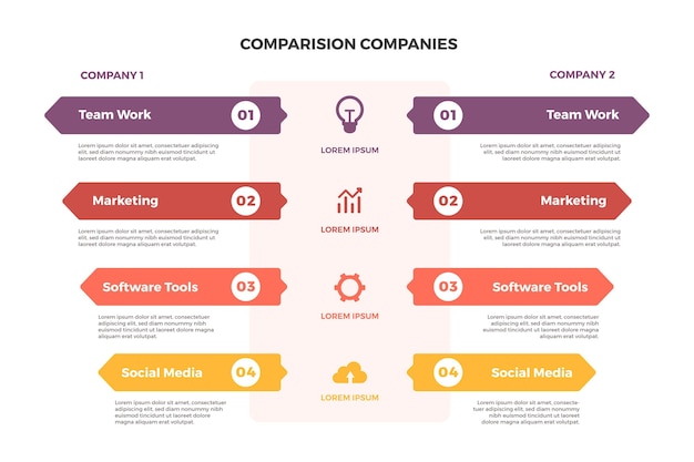 Free Vector | Comparison chart concept