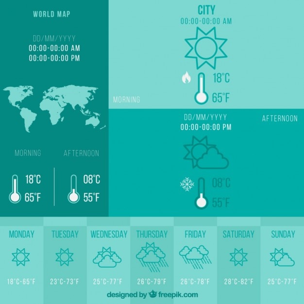 Complete weather app template