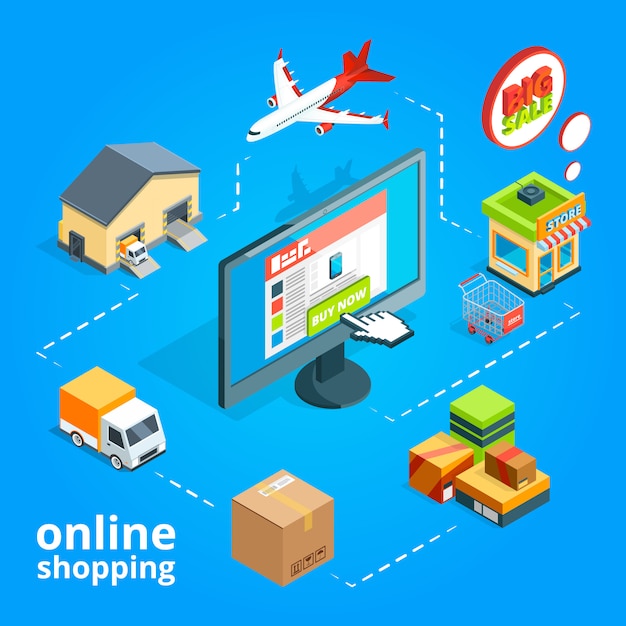 Concept illustration of buying items in online store. ordering from ...