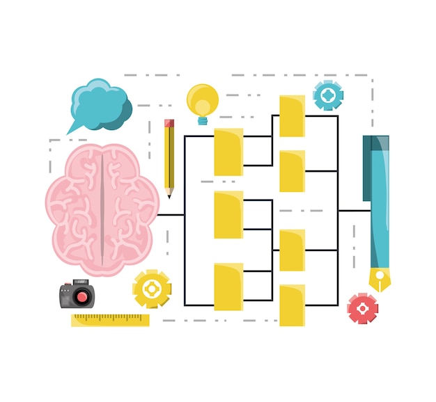 Premium Vector | Conceptual Map With Design Thinking Related Icons