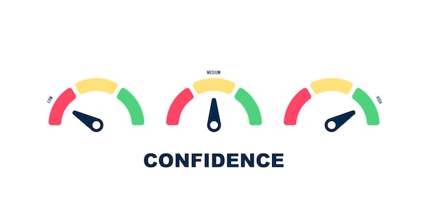 business plan confidence level