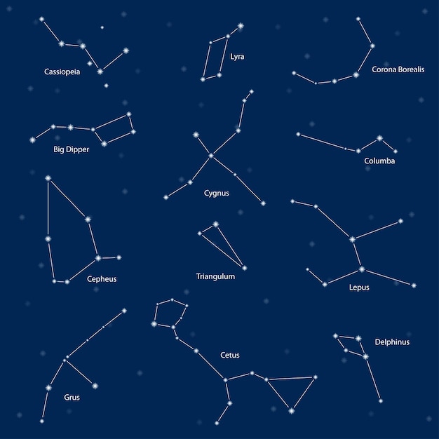 Premium Vector | Constellations: cassiopeia, big dipper, cepheus, lyra ...