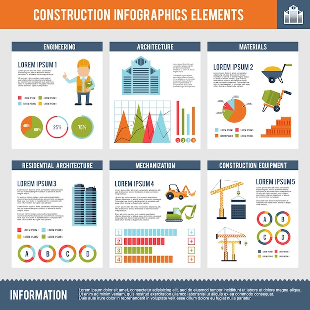 Construction Safety Infographic