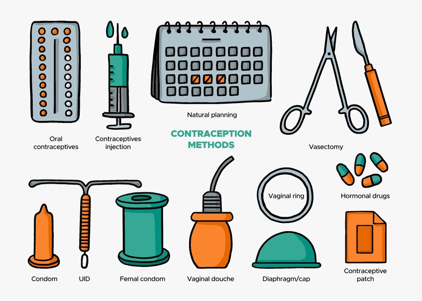 Free Vector Contraception Methods Illustration Concept