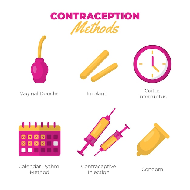 Free Vector | Contraception methods illustration