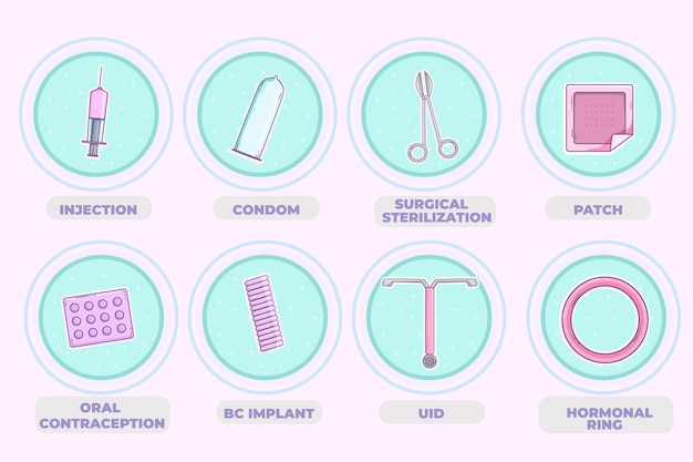 Free Vector | Contraception methods illustration