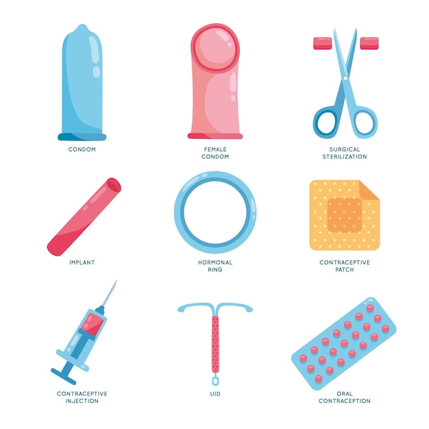 Free Vector Contraception Methods Illustration