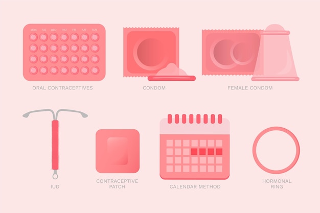 Free Vector | Contraception methods illustration