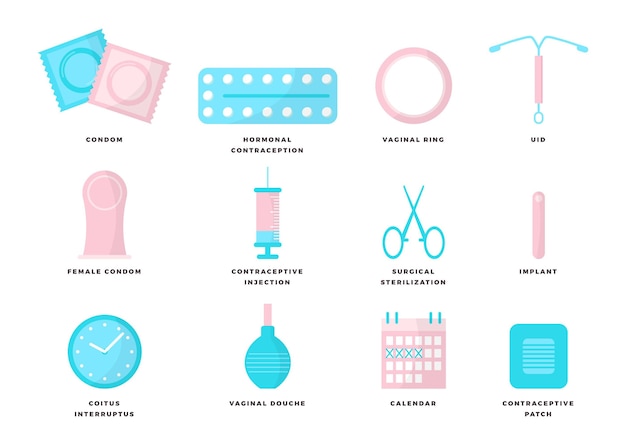 Free Vector | Contraception methods illustrations