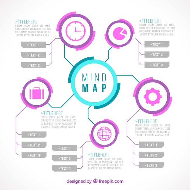 Cool mind map template Vector | Free Download